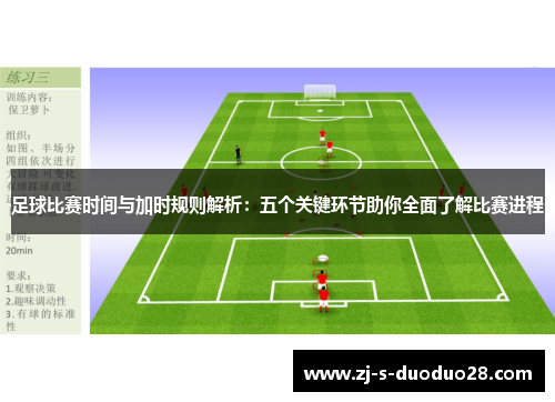 足球比赛时间与加时规则解析:五个关键环节助你全面了解比赛进程 足球比赛时间与加时规则解析:五个关键环节助你全面了解比赛进程