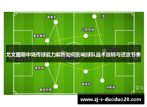 尤文图斯中场传球能力解析如何影响球队战术运转与进攻节奏 尤文图斯中场传球能力解析如何影响球队战术运转与进攻节奏