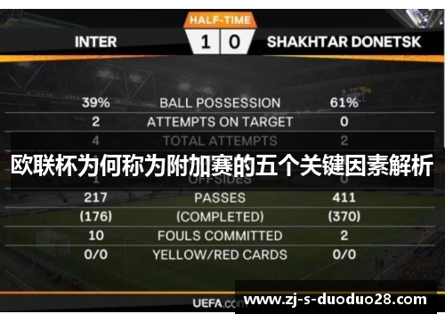 欧联杯为何称为附加赛的五个关键因素解析