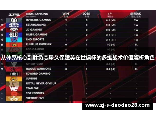 从体系核心到胜负变量久保建英在世俱杯的多维战术价值解析角色