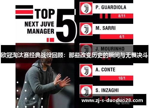 欧冠淘汰赛经典战役回顾：那些改变历史的瞬间与无畏决斗