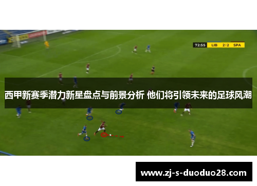 西甲新赛季潜力新星盘点与前景分析 他们将引领未来的足球风潮 西甲新赛季潜力新星盘点与前景分析 他们将引领未来的足球风潮