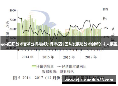 费内巴切战术变革分析与成功概率探讨团队发展与战术创新的未来展望 费内巴切战术变革分析与成功概率探讨团队发展与战术创新的未来展望